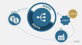 企業(yè)供應(yīng)鏈環(huán)保管理 警鐘已響，構(gòu)建可持續(xù)發(fā)展解決方案