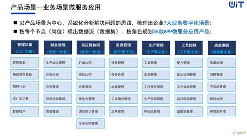 維拓科技 將創新融入基因，讓工業軟件更有智慧