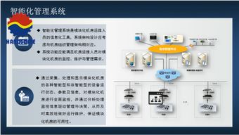 淺談智能工廠、數字化車間與智能化生產管理在企業管理中的協同作用